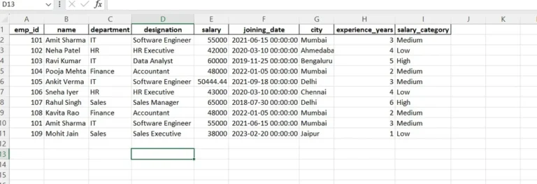 automate excel file using pandas